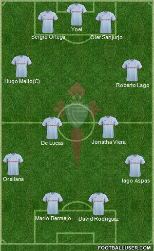 R.C. Celta S.A.D. Formation 2011