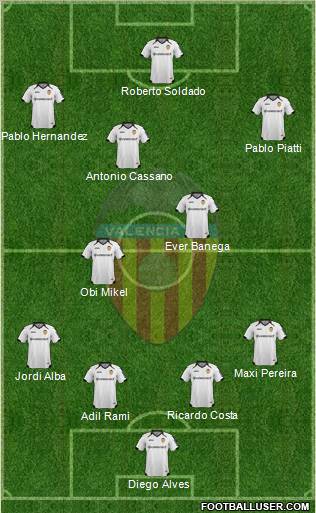 Valencia C.F., S.A.D. Formation 2011