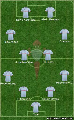 R.C. Celta S.A.D. Formation 2011