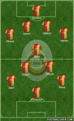 Galatasaray SK Formation 2011