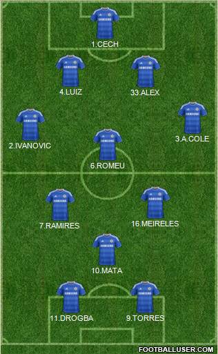 Chelsea Formation 2011