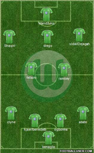 VfL Wolfsburg Formation 2011