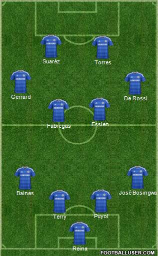 Chelsea Formation 2011