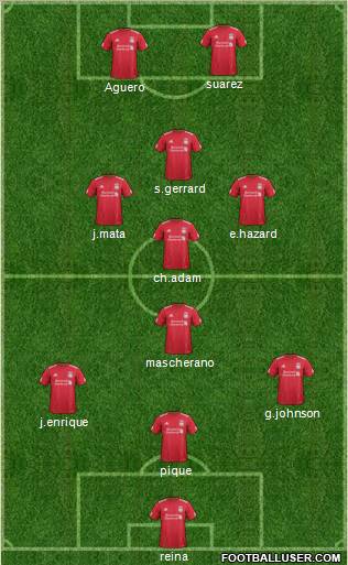 Liverpool Formation 2011