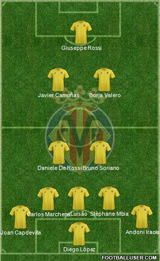 Villarreal C.F., S.A.D. Formation 2011