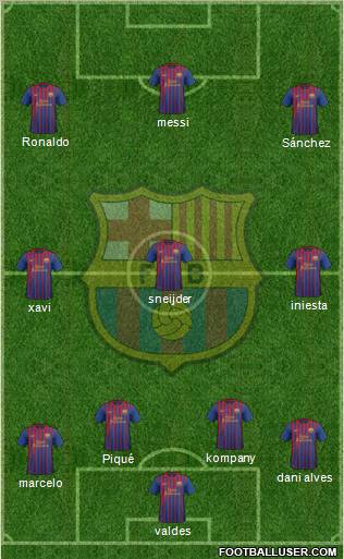 F.C. Barcelona Formation 2011