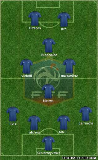 France Formation 2011