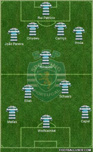Sporting Clube de Portugal - SAD Formation 2011