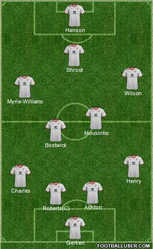 Stevenage Borough Formation 2011