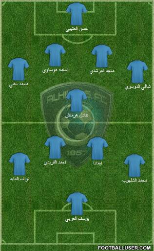 Al-Hilal (KSA) Formation 2011
