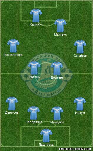 Dnipro Dnipropetrovsk Formation 2011