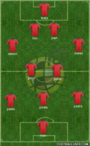 Spain Formation 2011