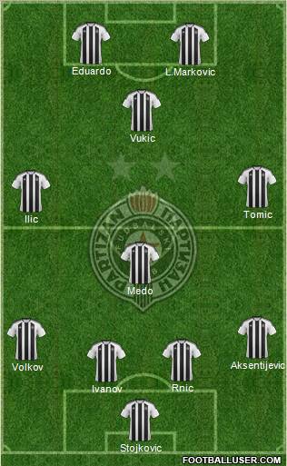 FK Partizan Beograd Formation 2011