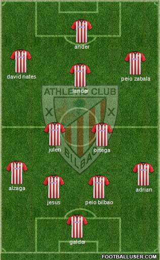 Athletic Club Formation 2011