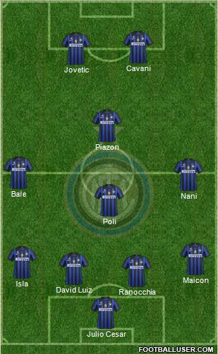 F.C. Internazionale Formation 2011