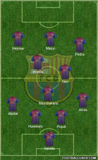 F.C. Barcelona Formation 2011