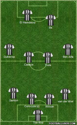 Newcastle United Formation 2011