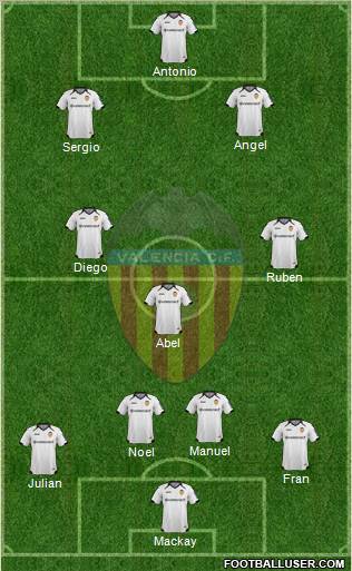 Valencia C.F., S.A.D. Formation 2011