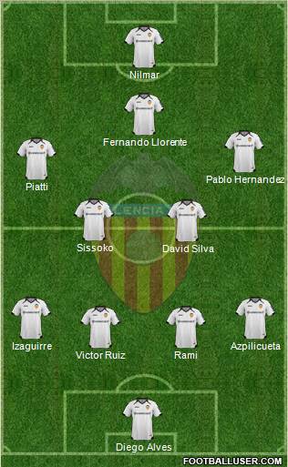Valencia C.F., S.A.D. Formation 2011