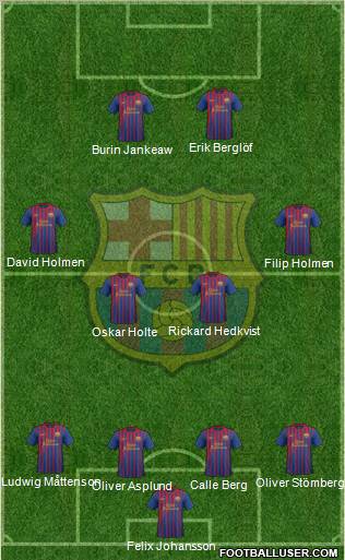 F.C. Barcelona Formation 2011