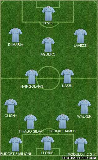 Manchester City Formation 2011