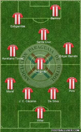 Paraguay Formation 2011