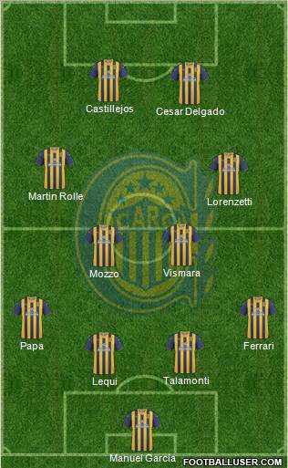Rosario Central Formation 2011