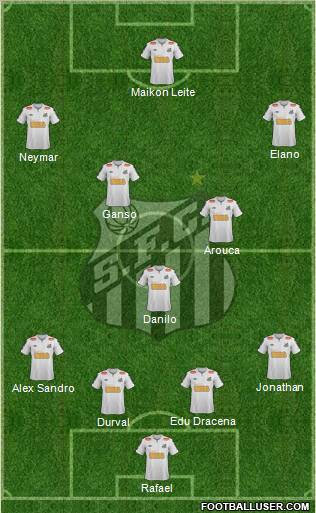 Santos FC Formation 2011