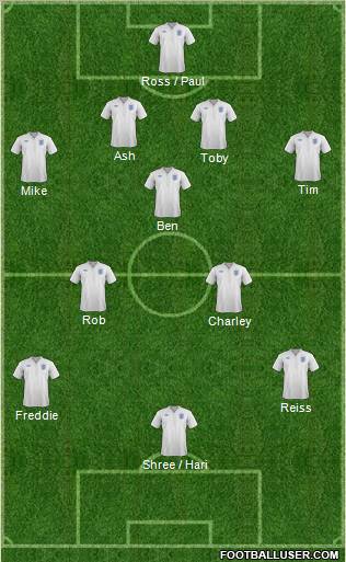 England Formation 2011