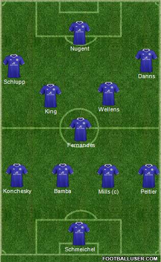Leicester City Formation 2011