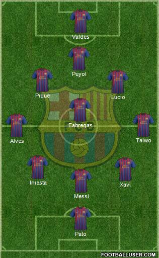 F.C. Barcelona Formation 2011