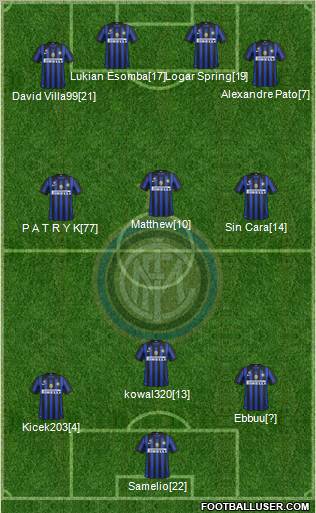 F.C. Internazionale Formation 2011