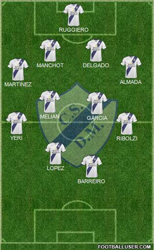 Deportivo Merlo 4-5-1 football formation