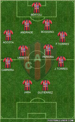 Patronato de Paraná football formation