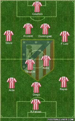 Atlético Madrid B Formation 2011