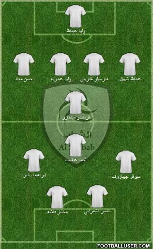Al-Shabab (KSA) Formation 2011