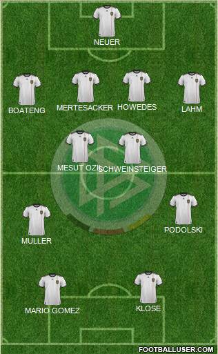 Germany Formation 2011