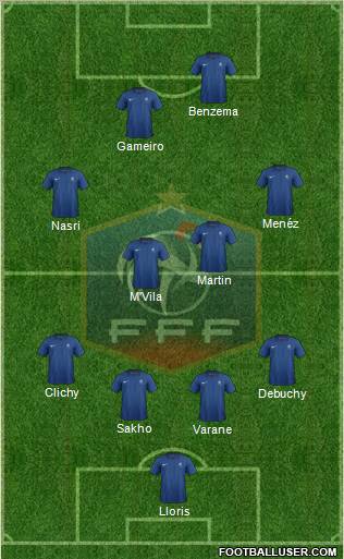 France Formation 2011