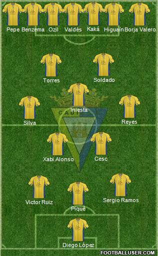 Cádiz C.F., S.A.D. Formation 2011