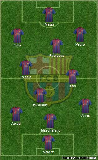 F.C. Barcelona Formation 2011