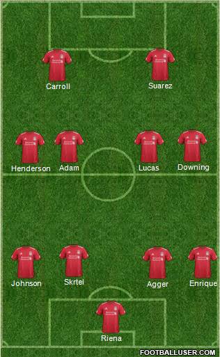 Liverpool Formation 2011