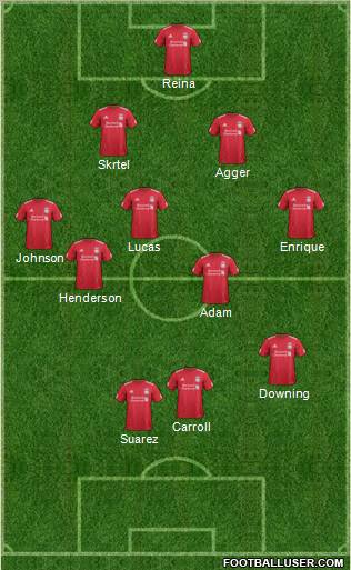 Liverpool Formation 2011