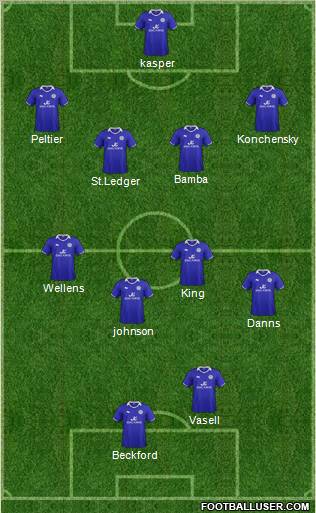 Leicester City Formation 2011
