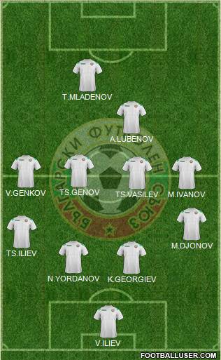Bulgaria Formation 2011