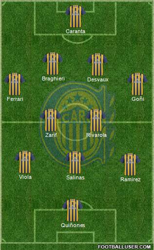 Rosario Central Formation 2011