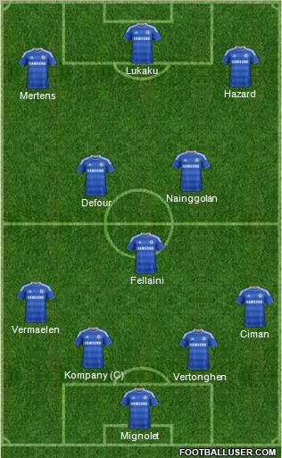 Chelsea Formation 2011