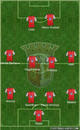 Sporting Clube de Braga - SAD Formation 2011