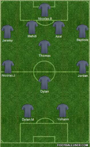 Dream Team Formation 2011