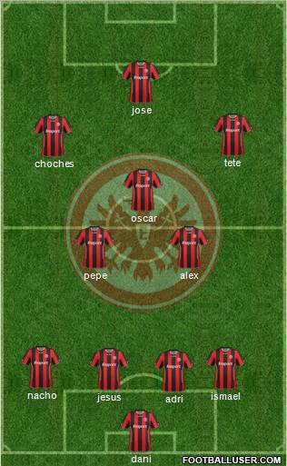 Eintracht Frankfurt football formation