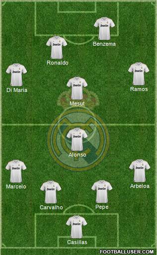 Real Madrid C.F. Formation 2011